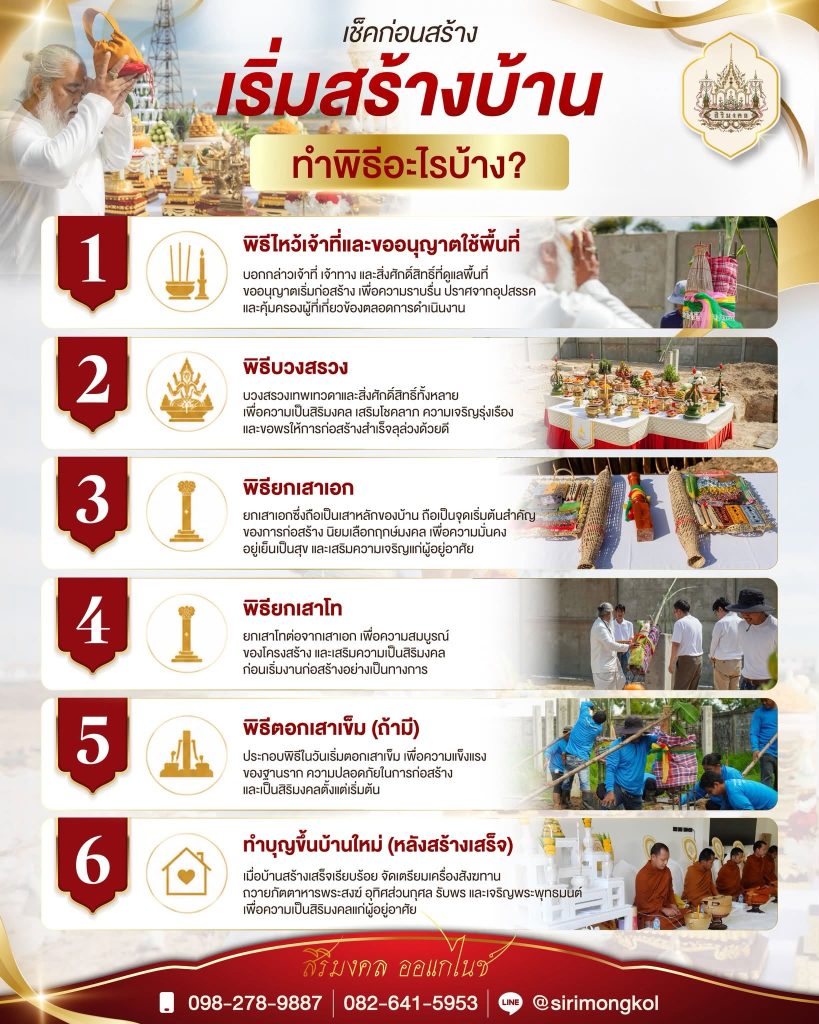 ก่อนสร้างบ้าน ควรทำพิธีอะไรบ้าง? เช็กให้ครบ!
