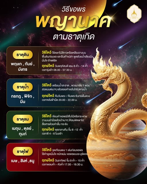 ขอพรพญานาคให้ตรงธาตุ