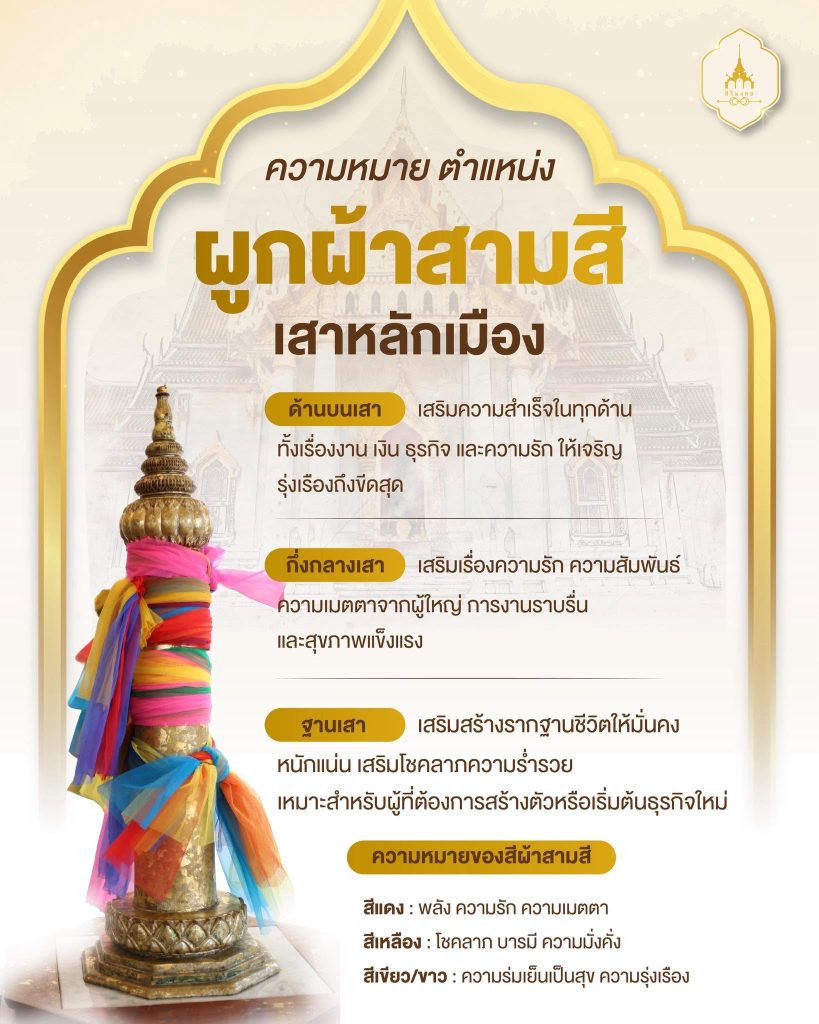 ผูกผ้าสามสี เสาหลักเมืองผูกตรงไหนบ้าง