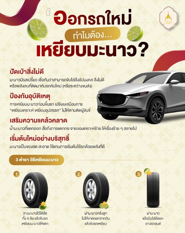 ออกรถใหม่ อย่าลืม เหยียบมะนาว