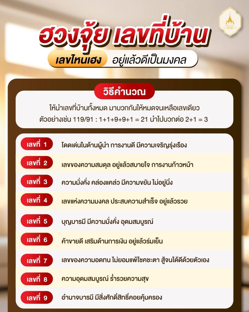 เลขที่บ้าน…ไม่ใช่แค่ตัวเลข