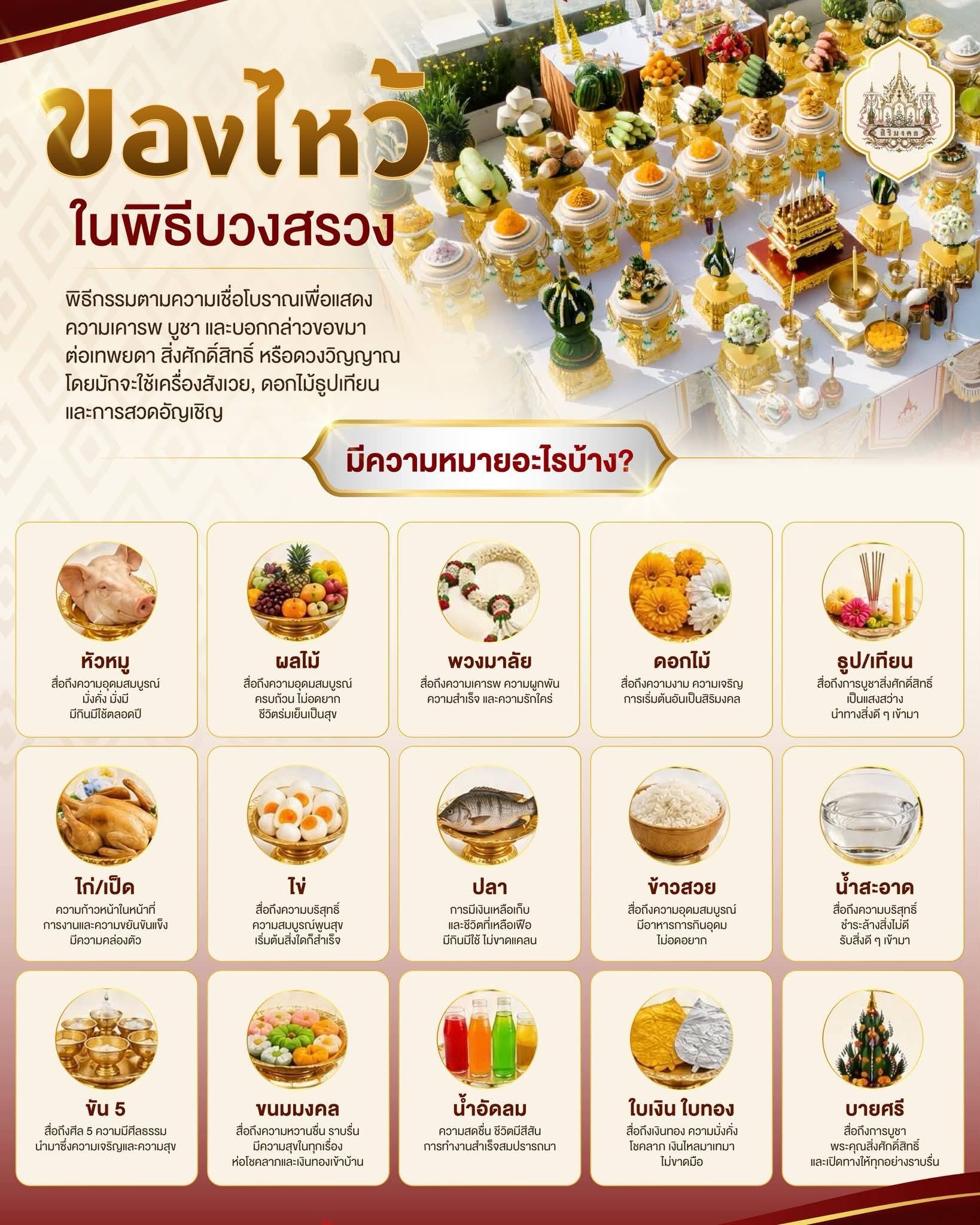 ของไหว้ในพิธีบวงสรวง แต่ละอย่างมีความหมายอย่างไร?