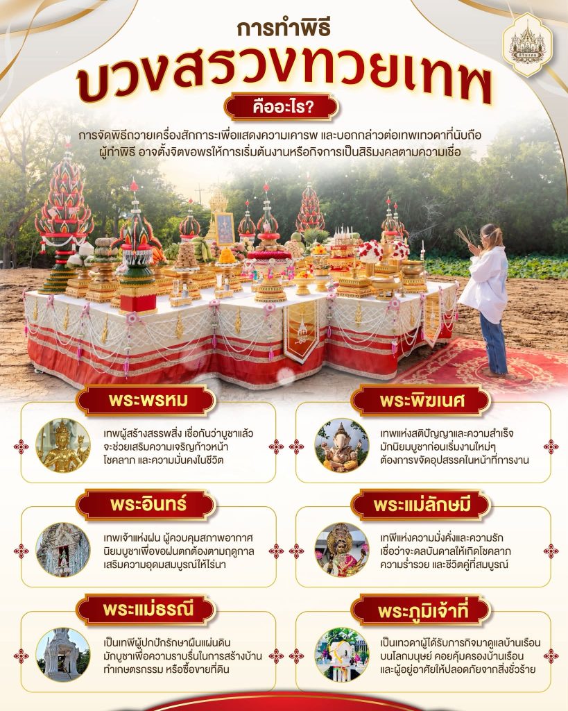 พิธีบวงสรวงทวยเทพ คืออะไร และควรบูชาองค์ใด
